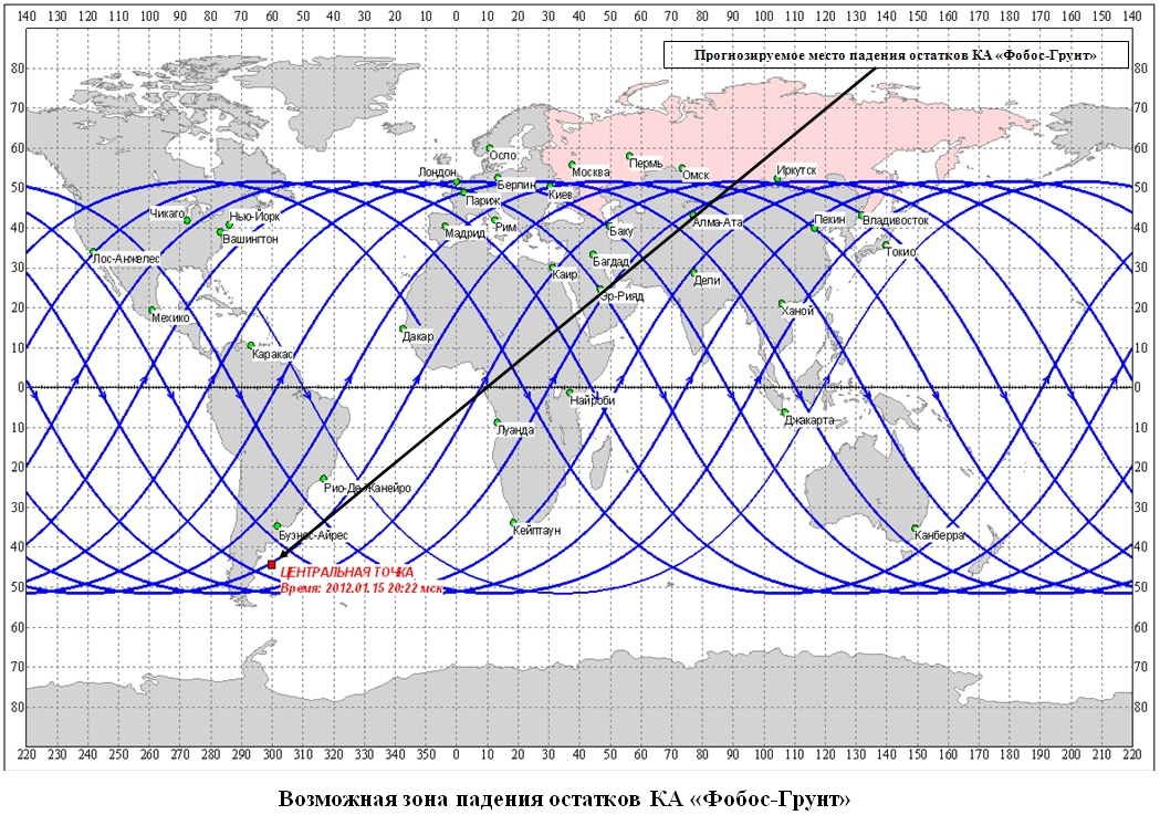 Where Will Doomed Russian Mars Probe Fall?